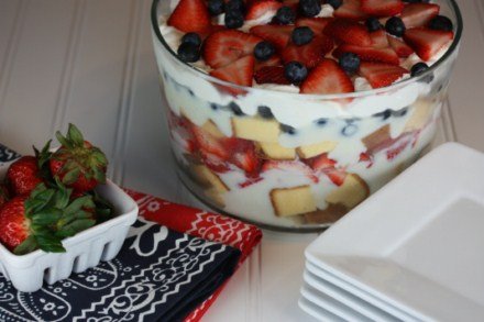 White Chocolate Berry Trifle