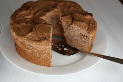 Cooking Cake Lab